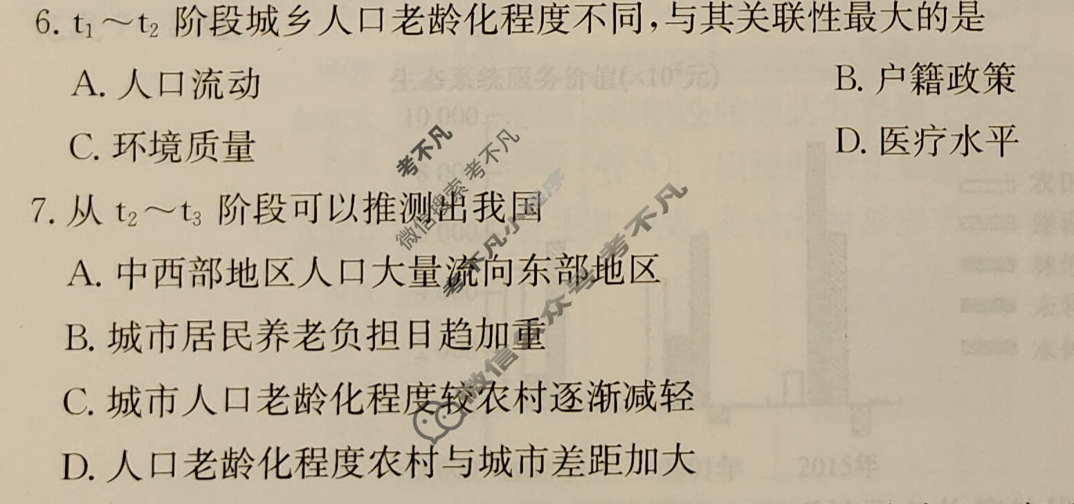 2023年河北省普通高中学业水平选择性考试仿真模拟卷 新高考河北(二)2地理(河北)试题