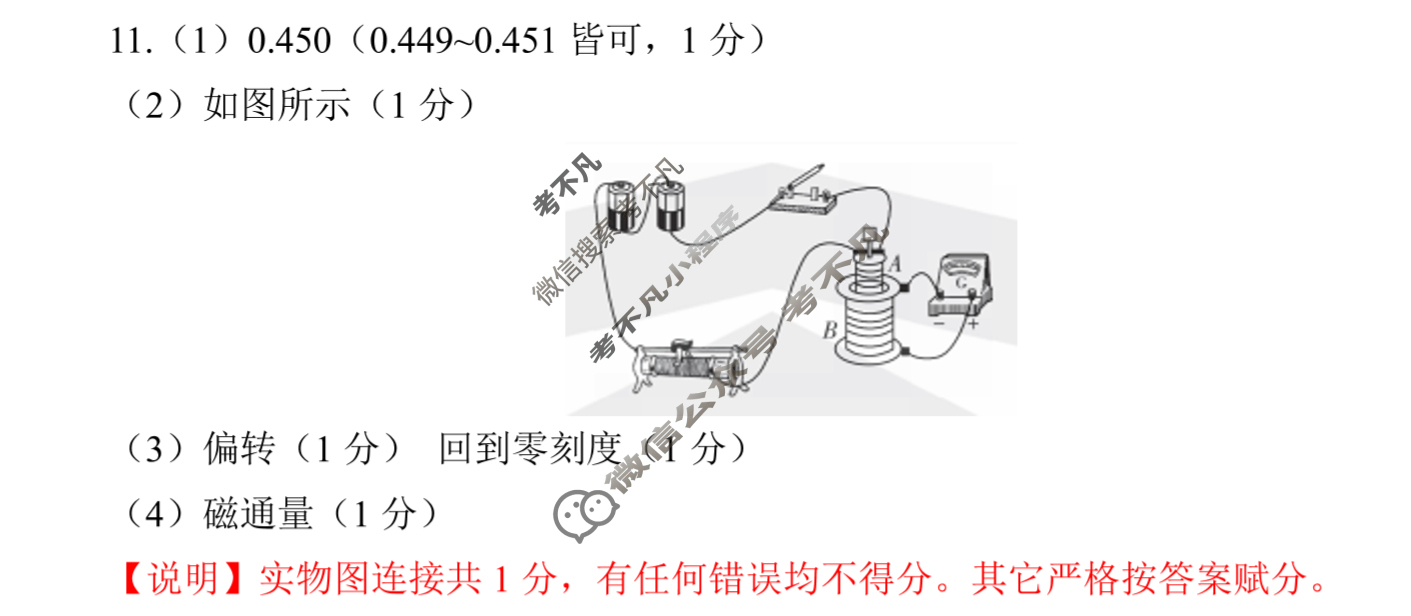 天一大联考 2022-2023学年高二年级阶段性测试(二)2物理答案
