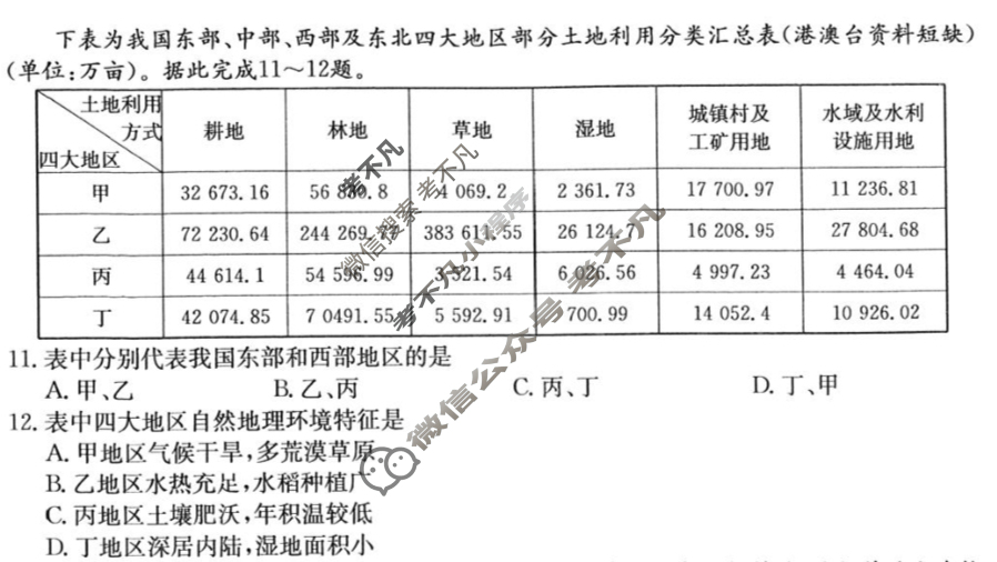 全国名校联考 2023届高三第四次联考试卷地理L试题