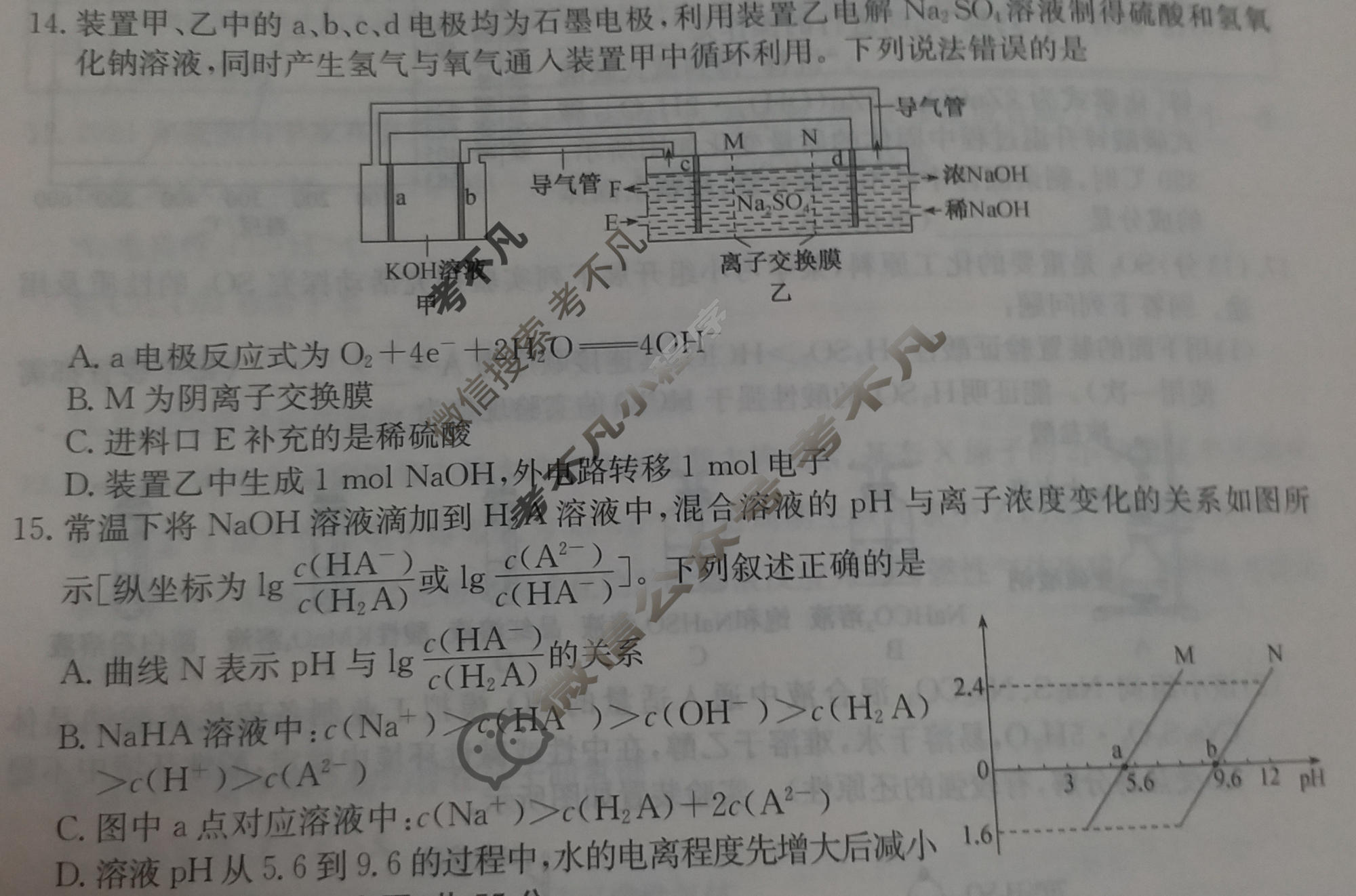 2023年辽宁省普通高中学业水平选择性考试仿真模拟卷 新高考辽宁(一)1化学(辽宁)试题