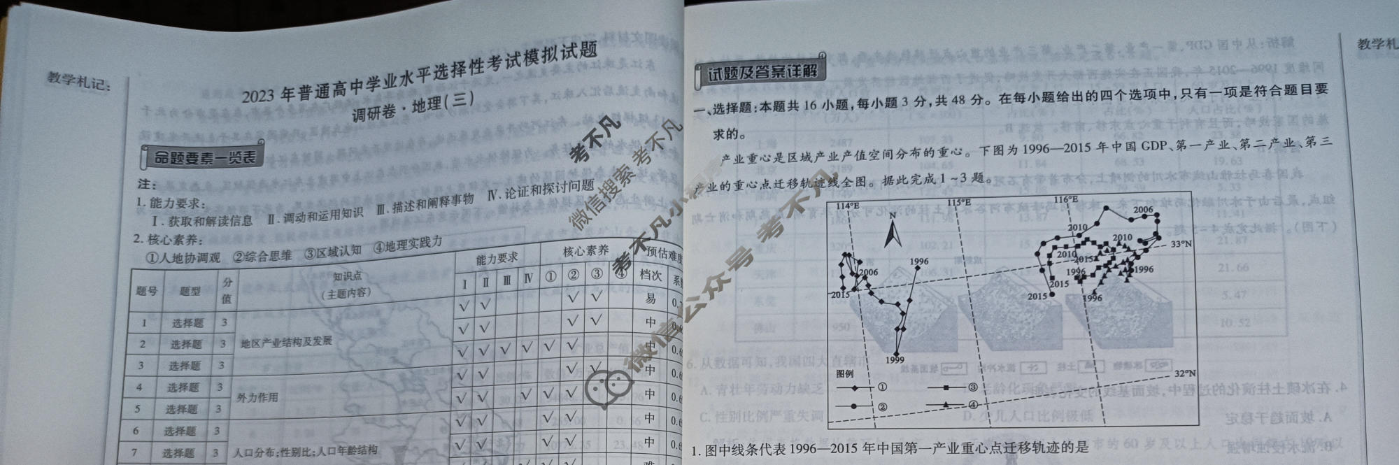 2023届衡水金卷先享题 调研卷[湖南专版]地理(三)3试题