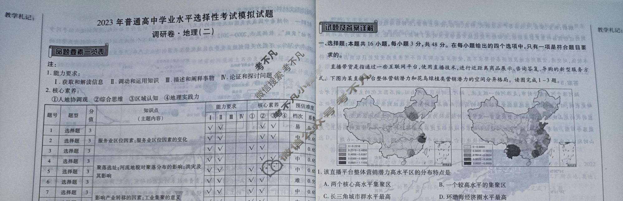 2023届衡水金卷先享题 调研卷[湖南专版]地理(二)2试题