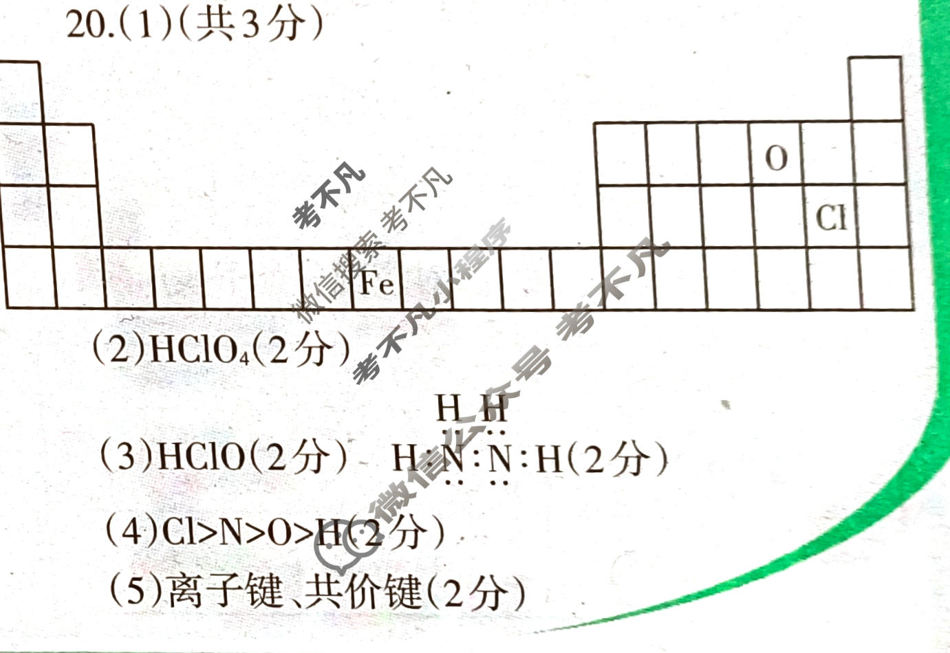 中学生学习报2022-2023学年高中化学·人教·必修第一册版第19期答案