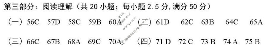 福建省福州市2023届高中毕业班第一次质量检测(福州一检)日语答案