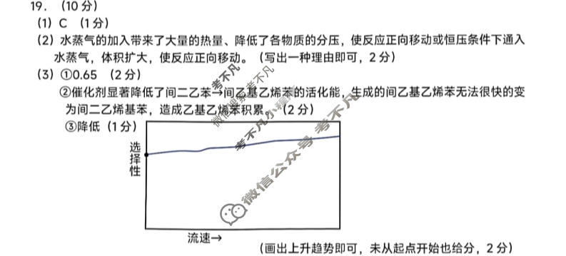 2022-2023学年高三第二学期浙江省名校协作体试题化学答案