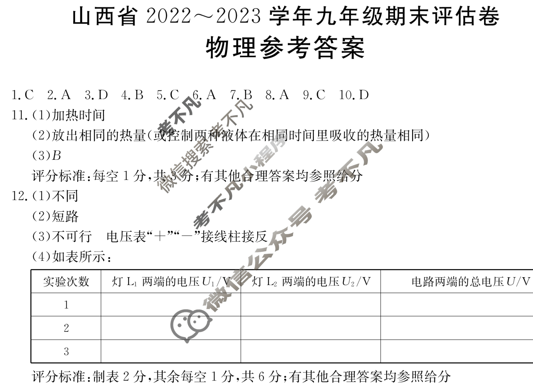 山西省2022~2023学年九年级期末评估卷(23-CZ13c2)物理答案