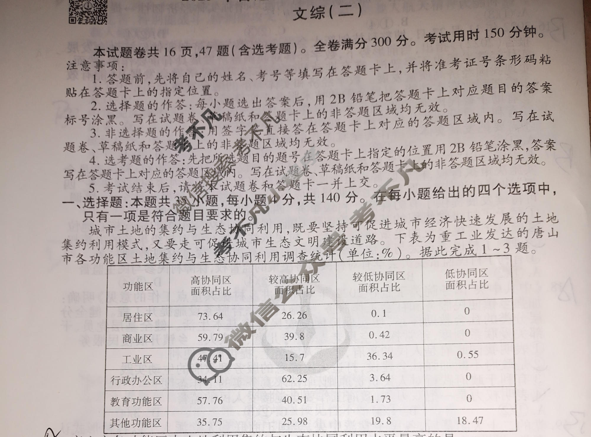 2023届衡水金卷先享题 信息卷[全国乙卷]文综(二)2试题