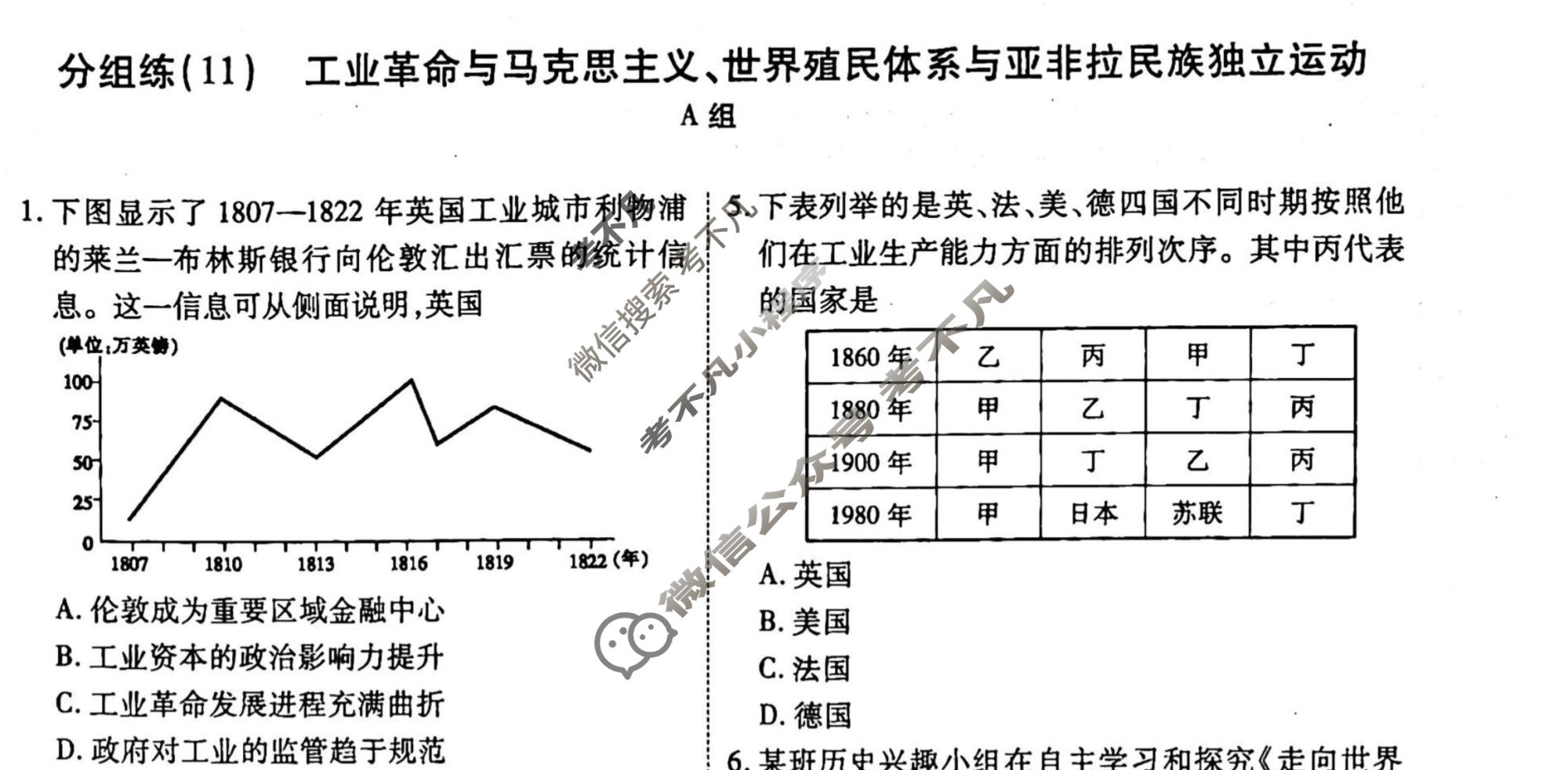 2022-2023学年衡水金卷先享题 专项分组练[辽宁专版]历史 专题分组练(11)试题