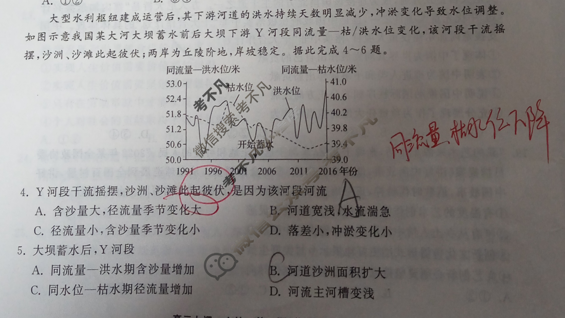 衡中同卷 2022-2023学年度上学期高三年级七调考试[全国B卷]文综试题