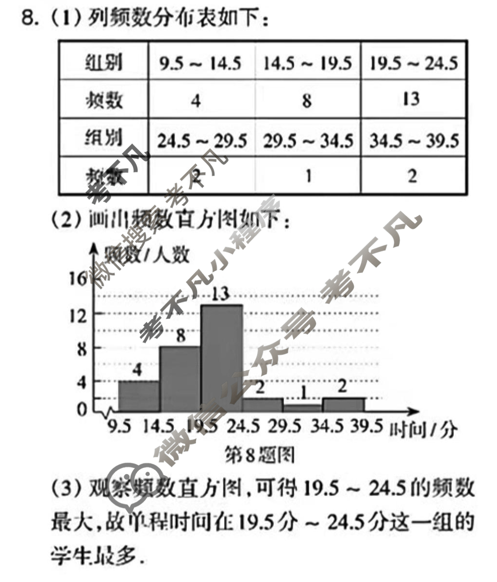 数学周报2022-2023学年湘教版八年级第32期答案