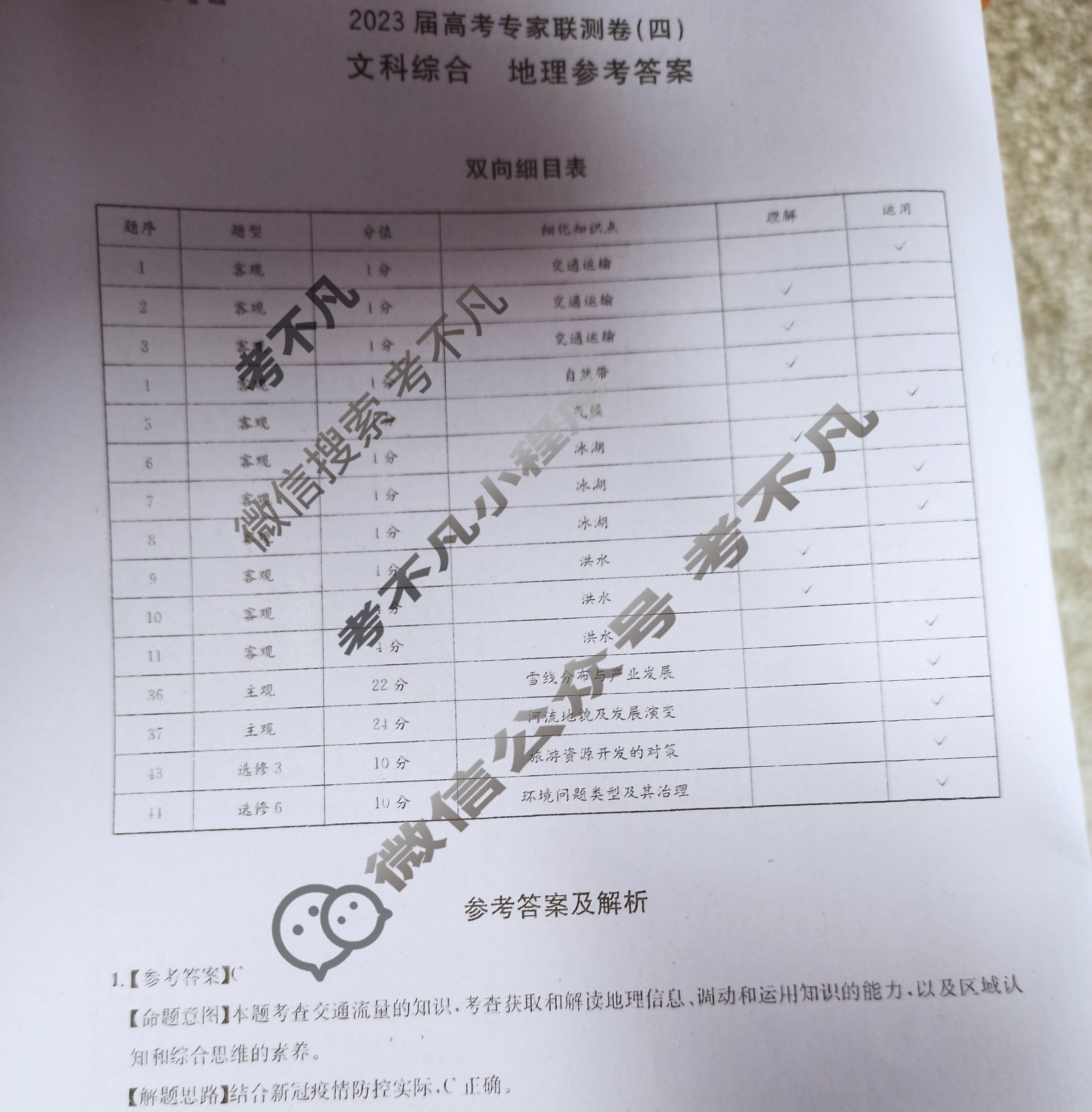 石室金匮·2023届高考专家联测卷(四)4文科综合答案