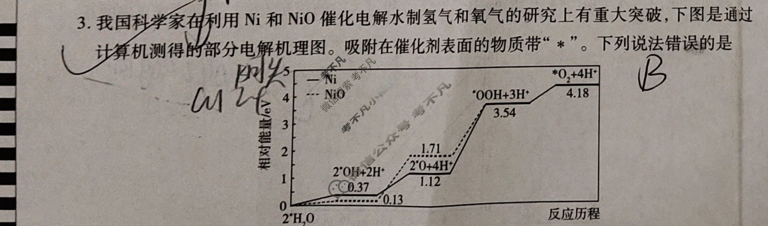 "天一大联考·皖豫名校联盟"2022-2023学年(下)高二年级阶段性测试(三)3化学试题