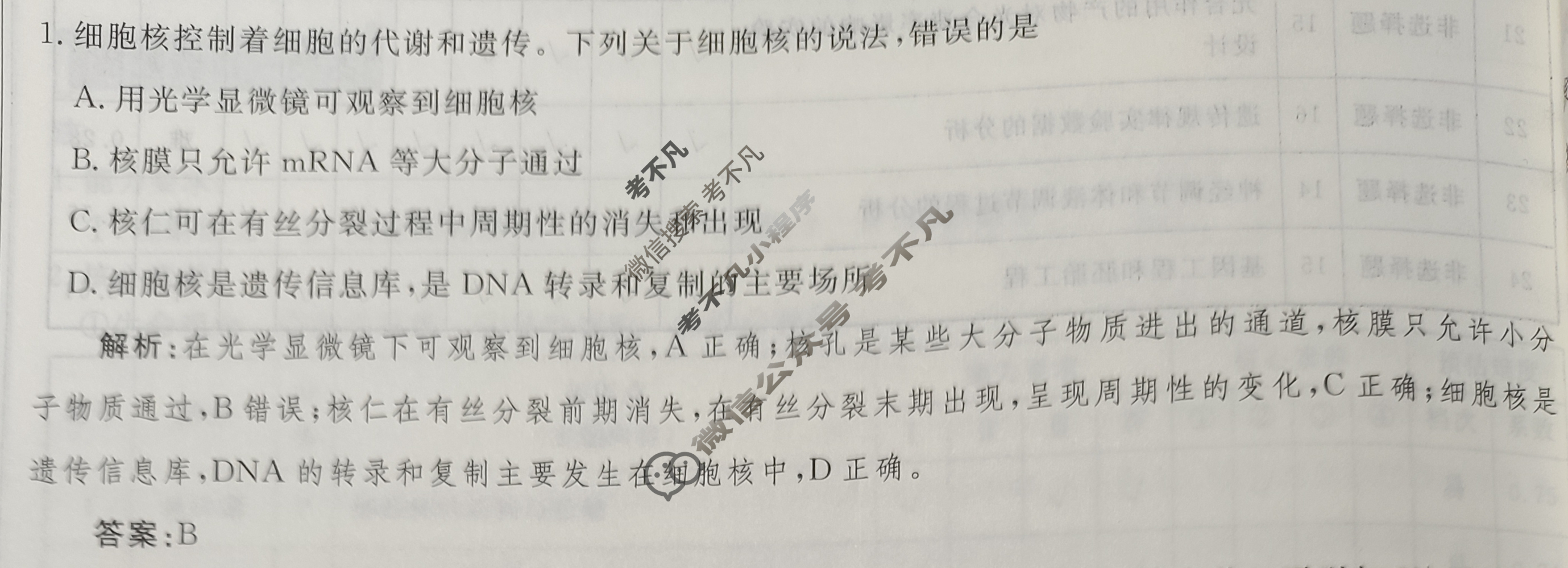 2023届衡水金卷先享题 信息卷[湖北专版]生物学(六)6答案