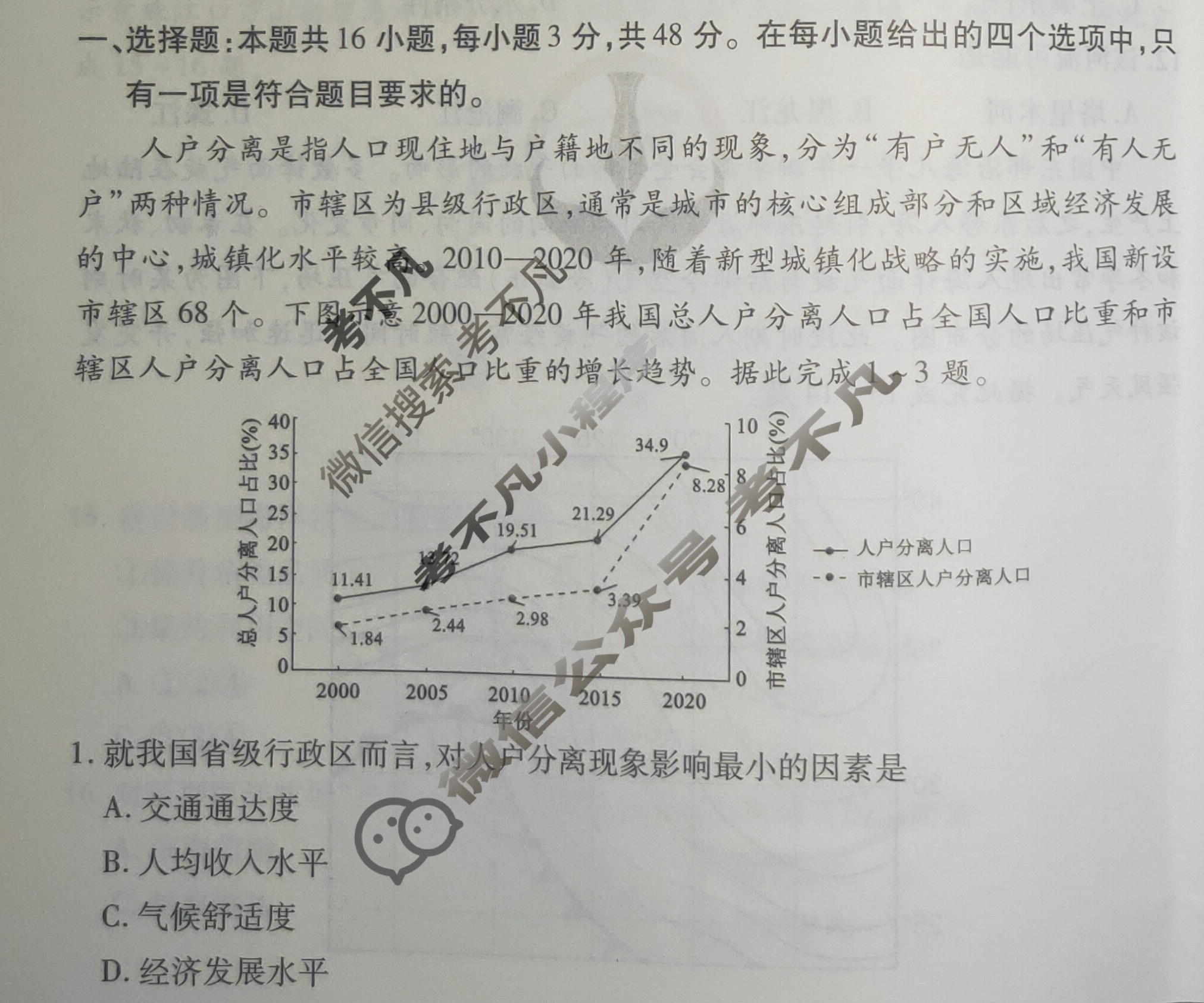 2023届衡水金卷先享题 信息卷[河北专版]地理(六)6试题
