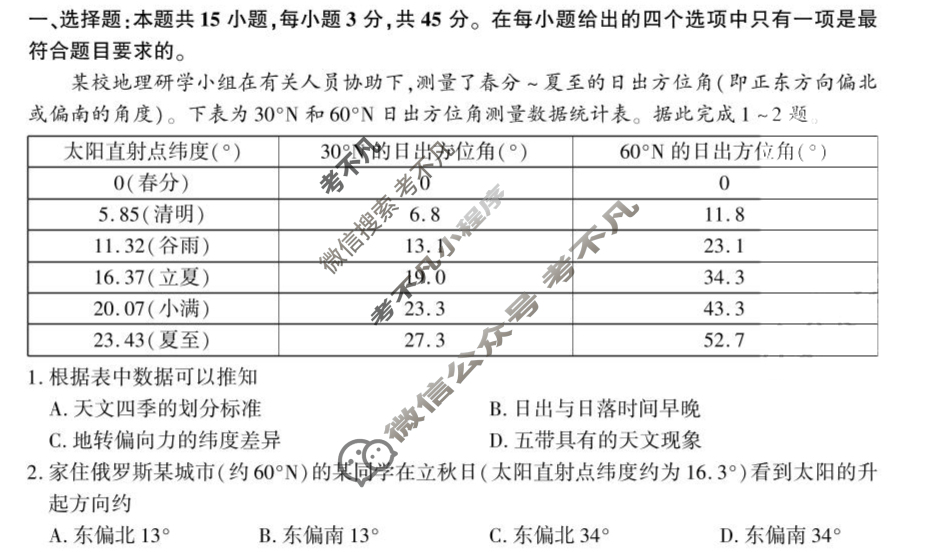 [百师联盟]2023届高三二轮复习联考(一)1 新高考卷地理(重庆卷)试题