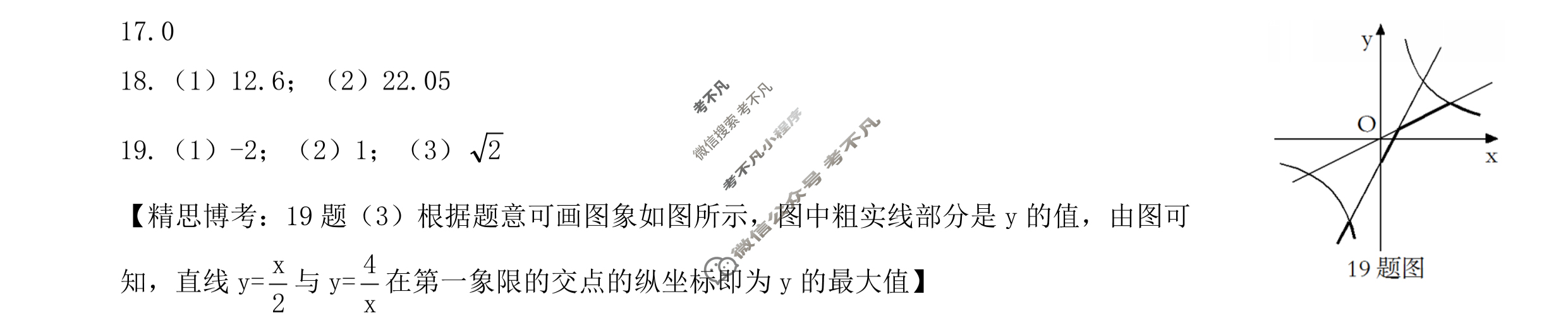 [一步之遥]2023年河北省初中综合复习质量检测(三)3数学答案