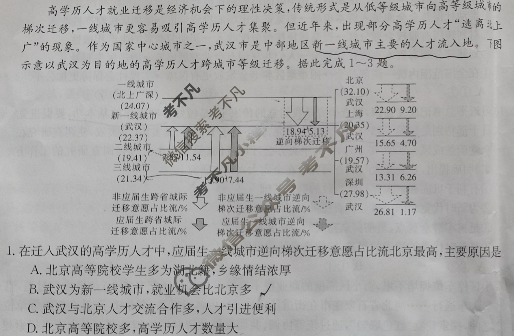 2023届全国高三金太阳百万联考5月联考(578C)文科综合试题