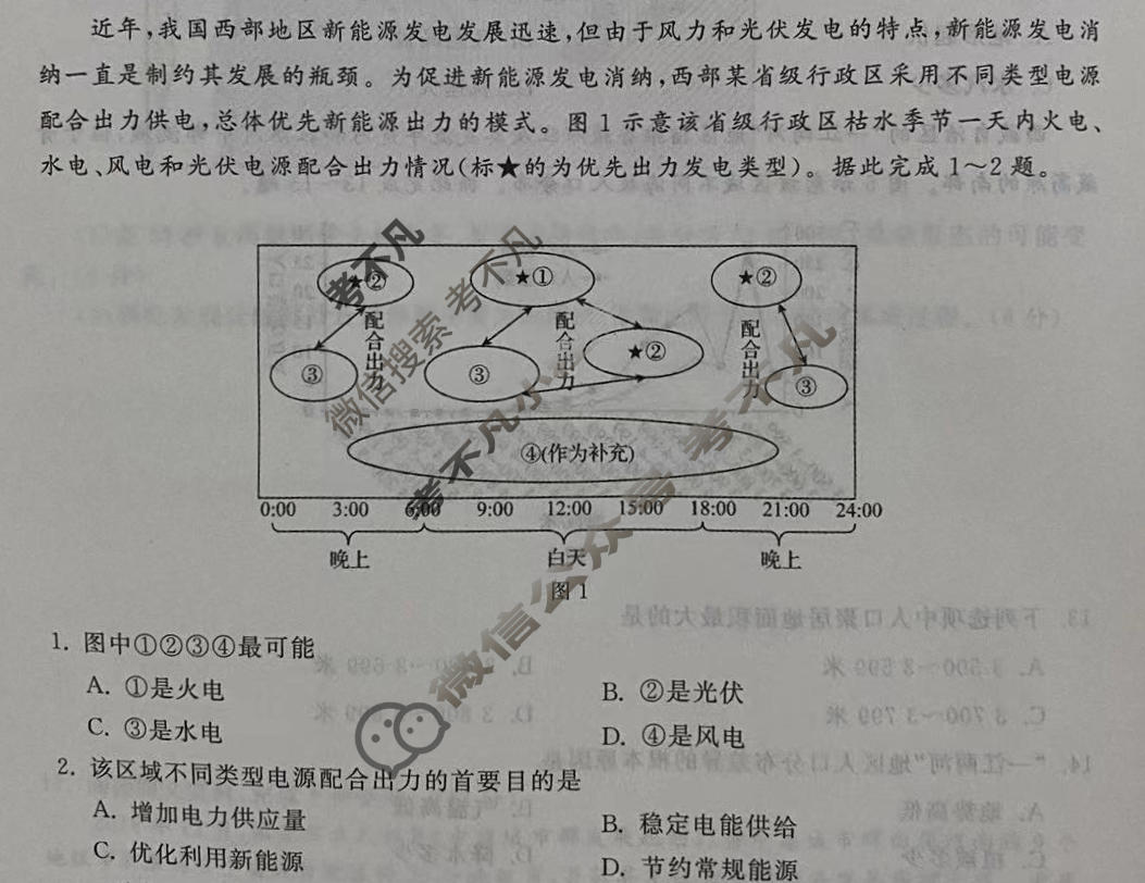 2023届衡中同卷 押题卷[山东专版]地理(二)2试题