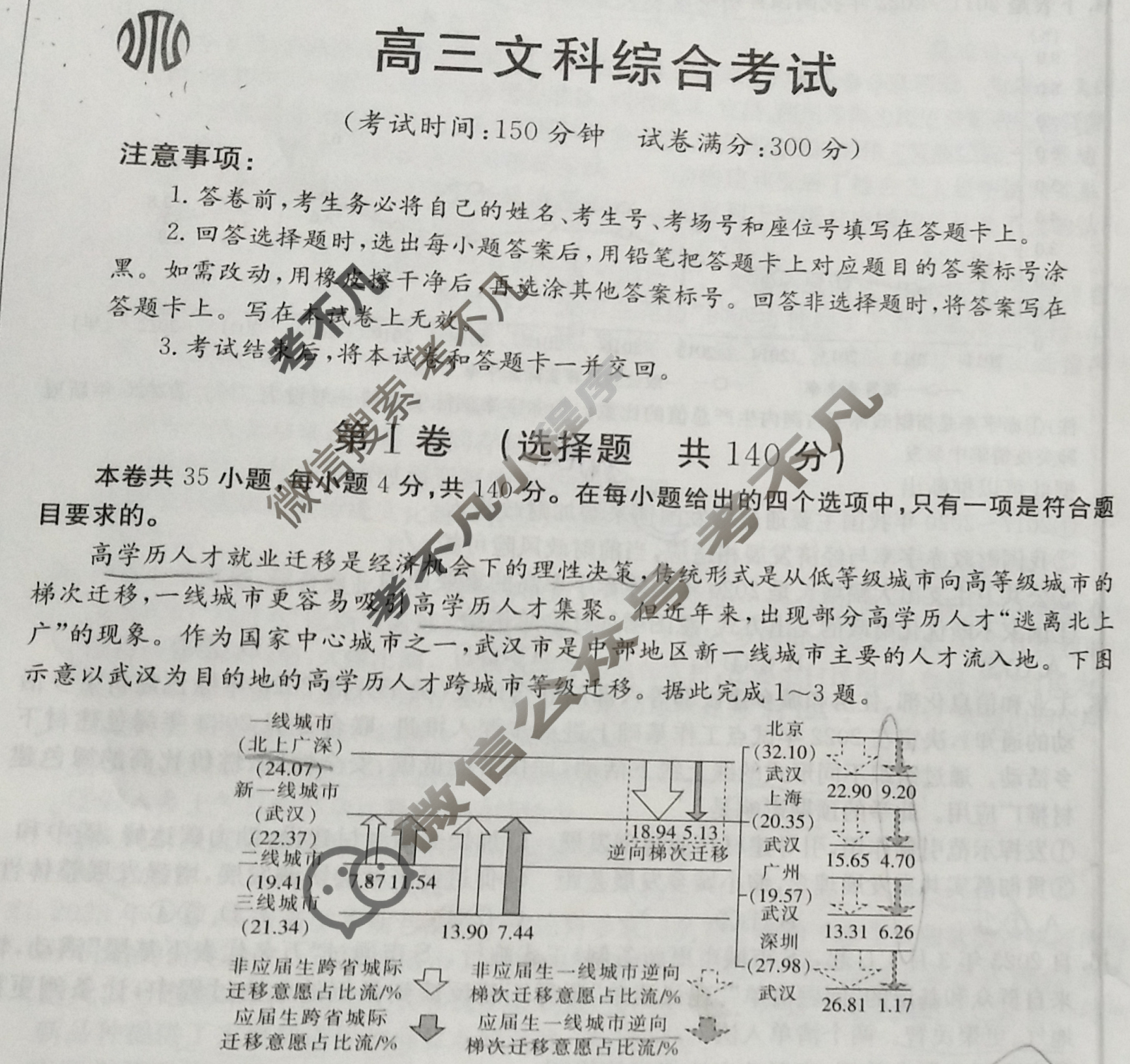 2023届全国高三百万联考5月联考(578C-甲卷)文科综合(甲卷)试题