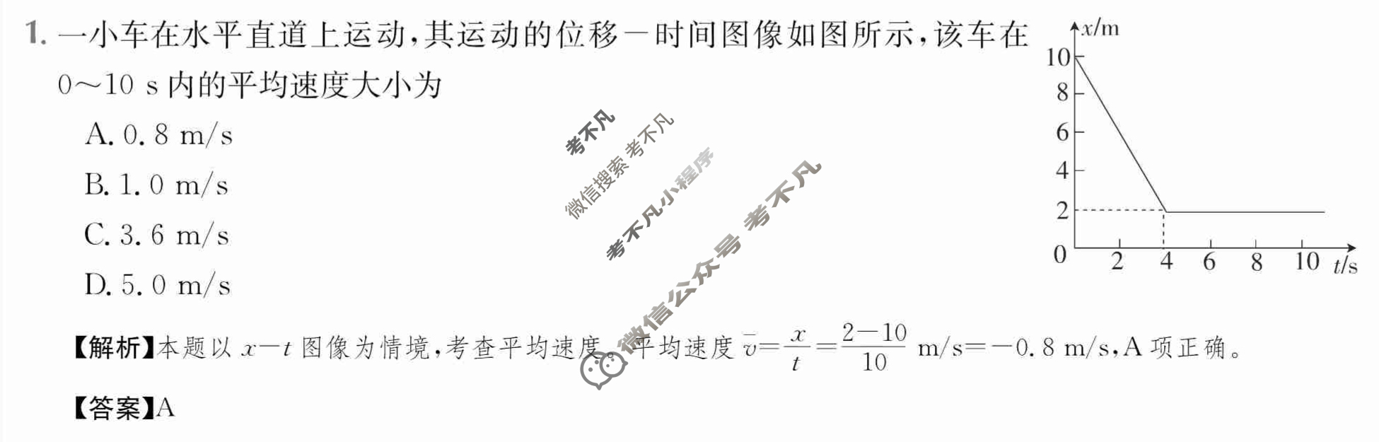 2024年高三第一轮复习周测卷[24·G3ZCJ(新教材老高考)·物理-R-必考-Y]物理(二)2答案