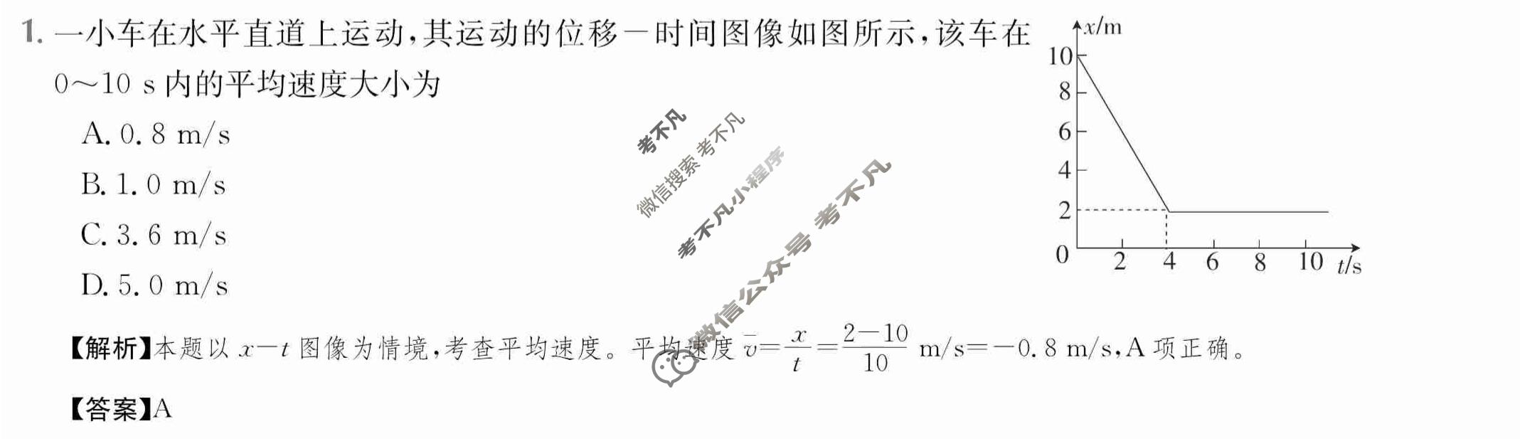 2024年高三第一轮复习周测卷[24·G3ZCJ(新高考)·物理-R-必考-G DONG]物理(二)2答案