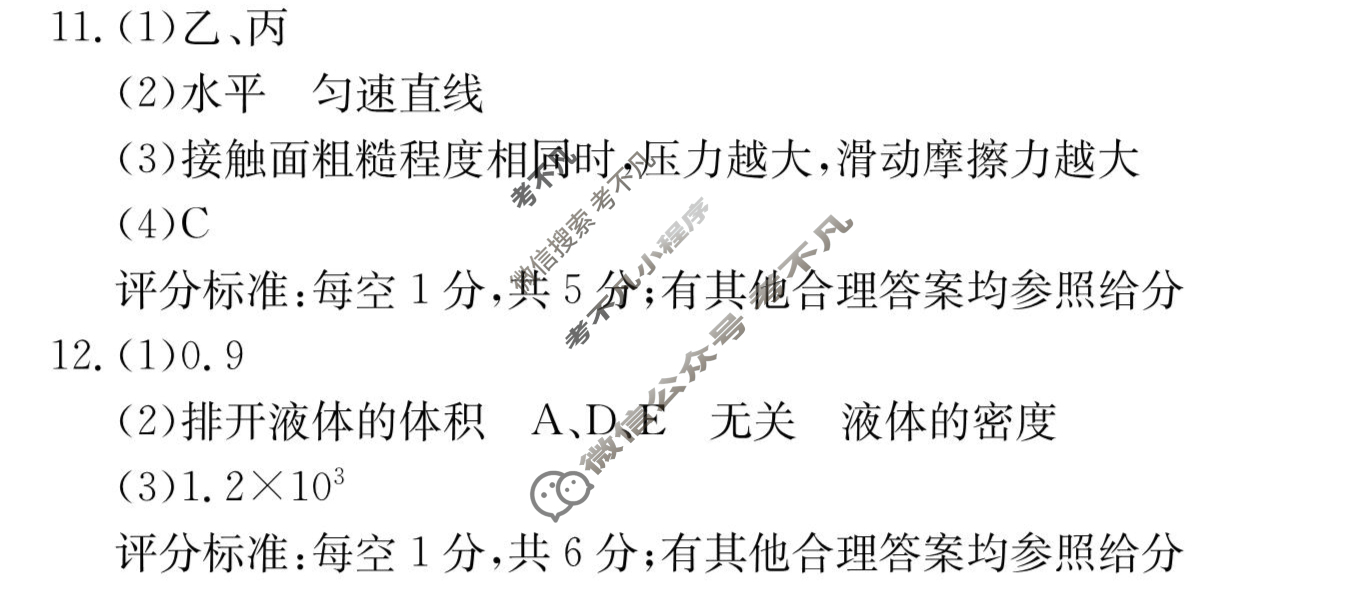 [山西省]2022~2023学年八年级下学期期末质量检测试题(23-CZ232b)物理答案