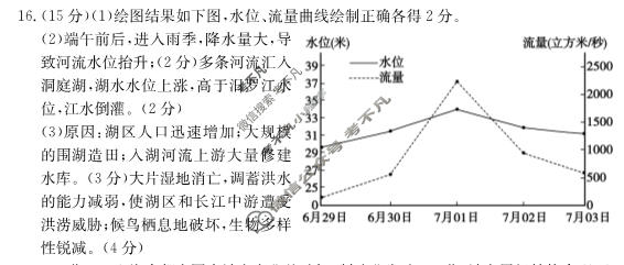 山东省2022-2023学年高中高二年级第二学期教学质量检测地理答案