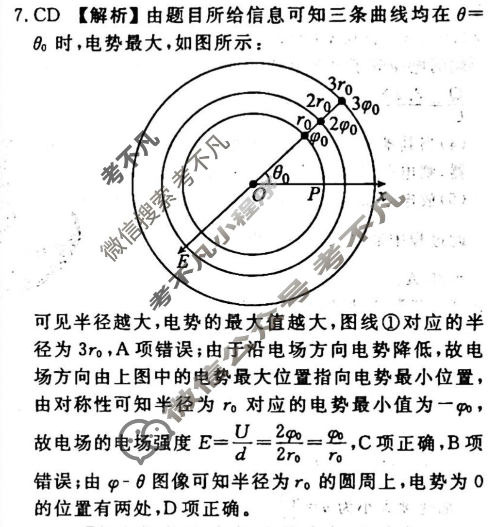 2023-2024衡水金卷先享题 高三一轮复习40分钟周测卷[湖南专版]物理(十二)12答案