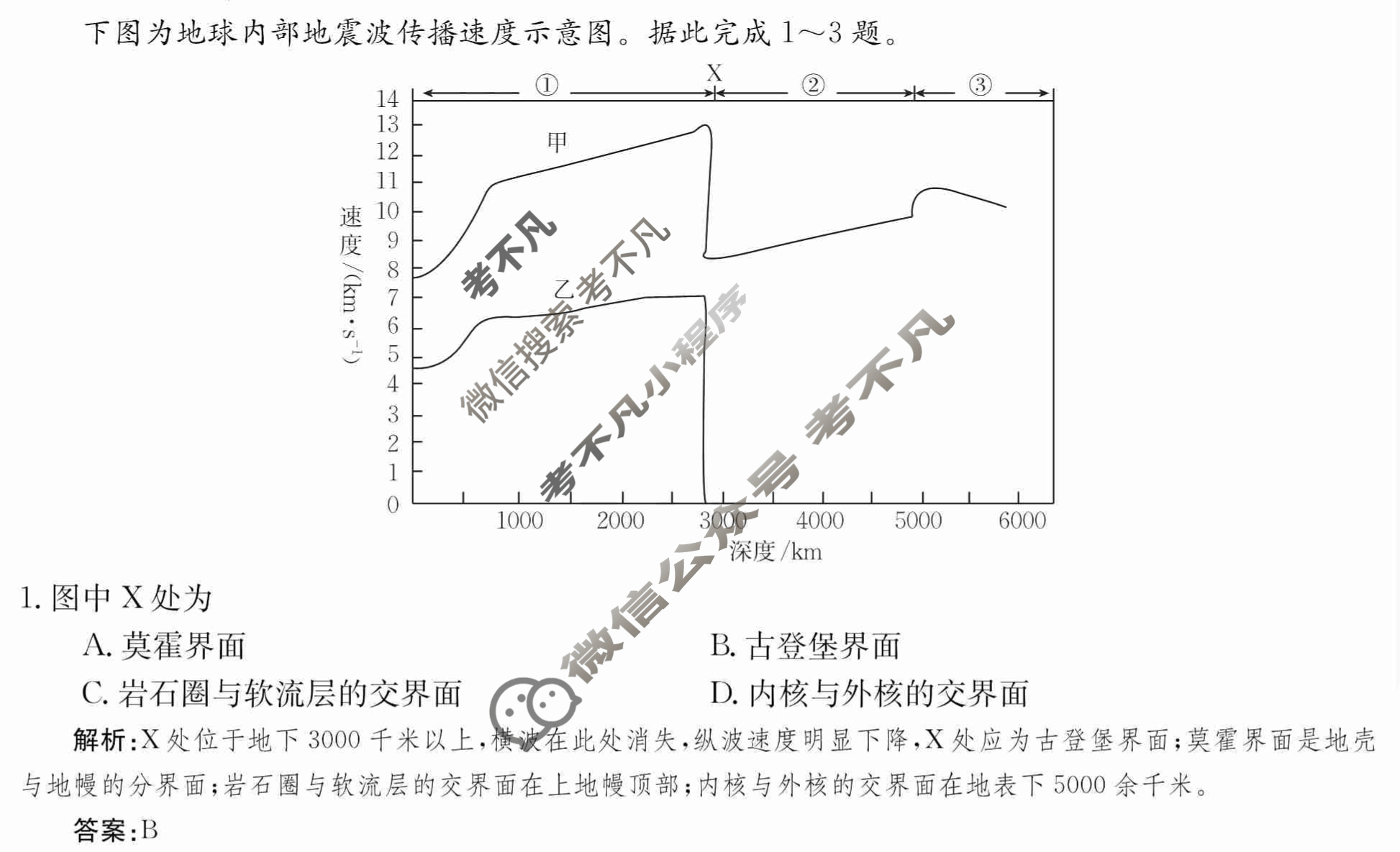 2024年卷行天下·周测卷[24新教材·ZCYK·地理-R-必修第一册-G DONG]地理(四)4 答案