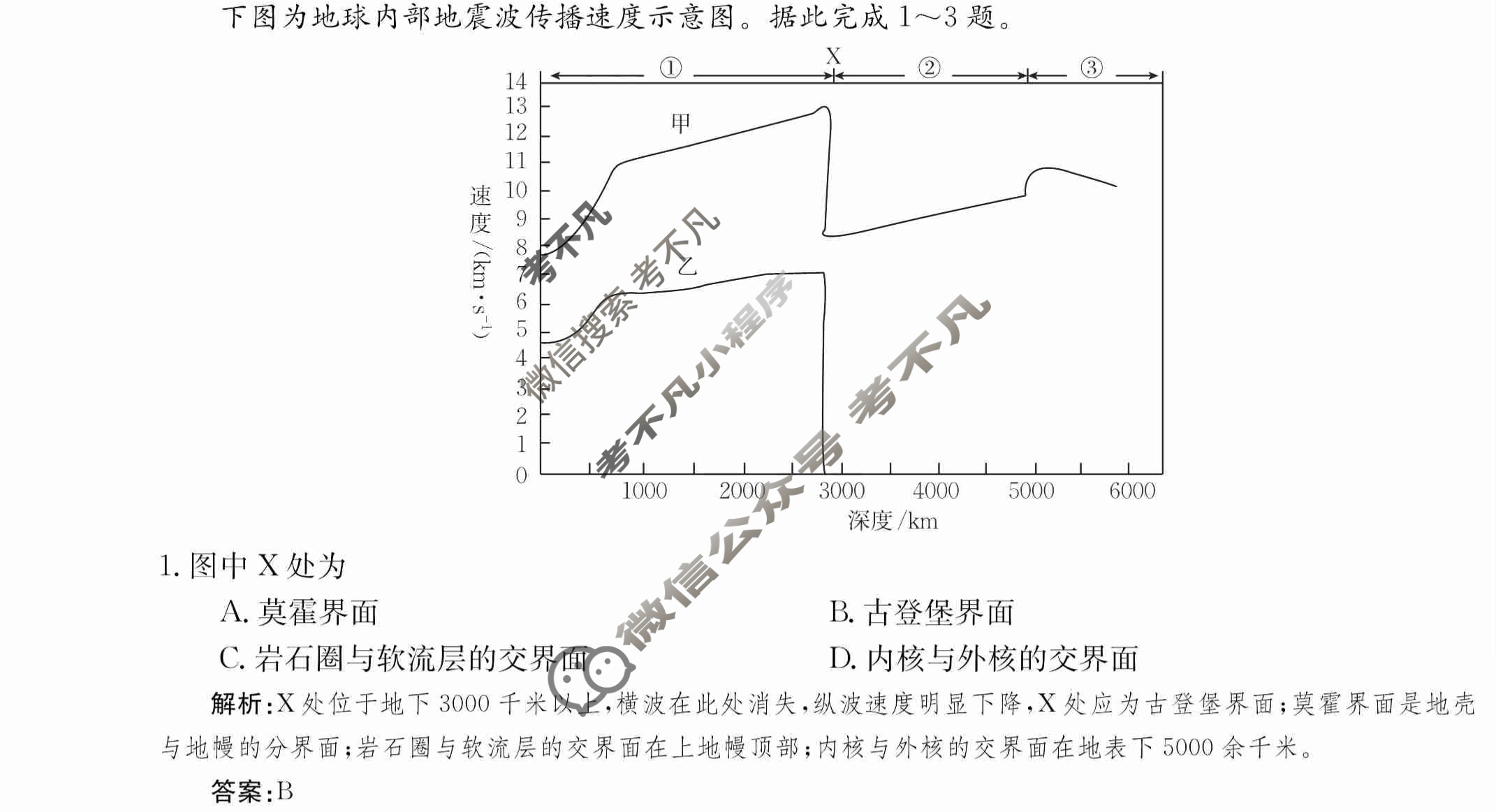 2024年卷行天下·周测卷[24新教材·ZCYK·地理-R-必修第一册-HUB]地理(四)4 答案