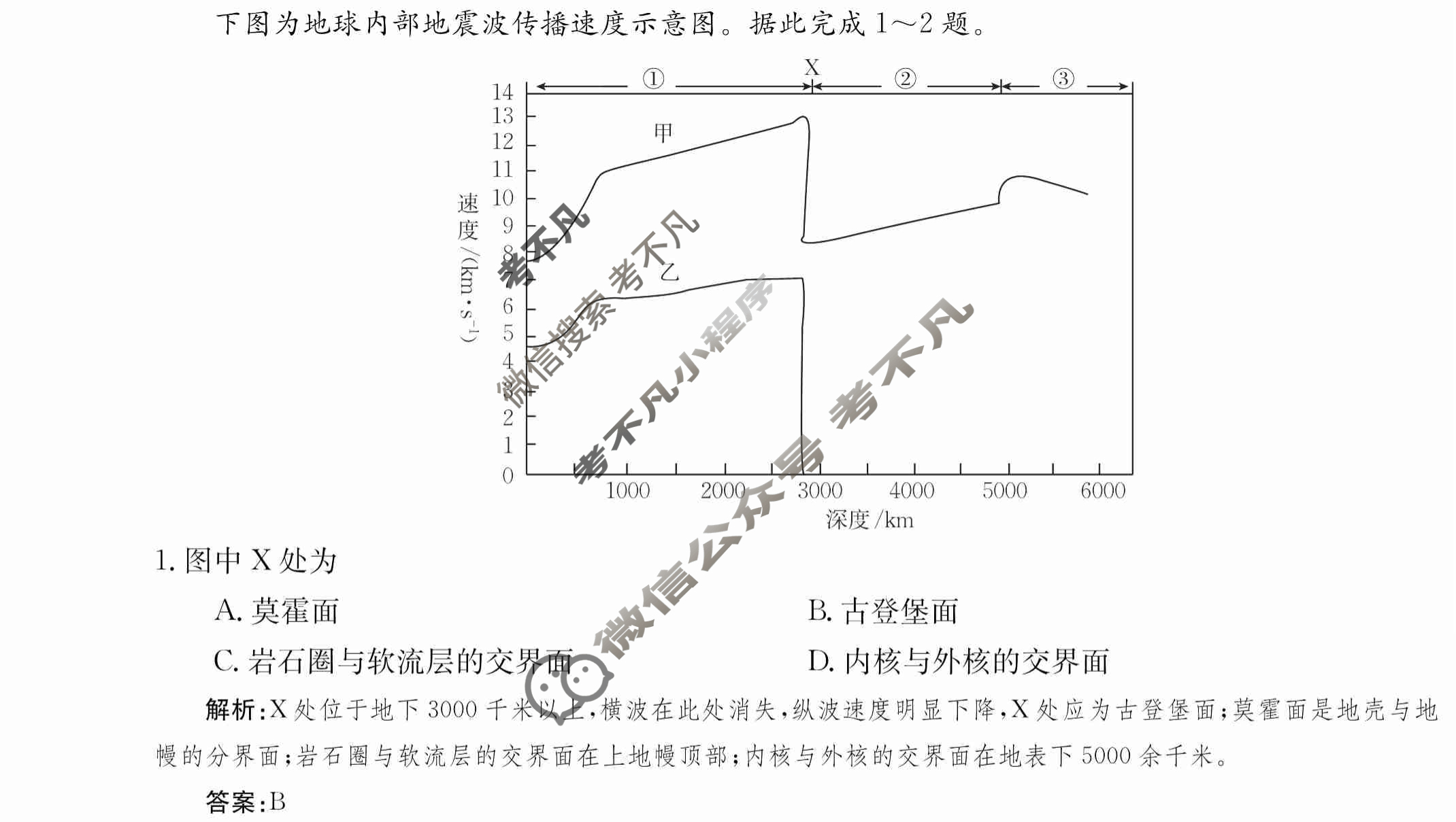 2024年卷行天下·周测卷[24新教材·ZCYK·地理-LJB-必修第一册-YN]地理(三)3 答案