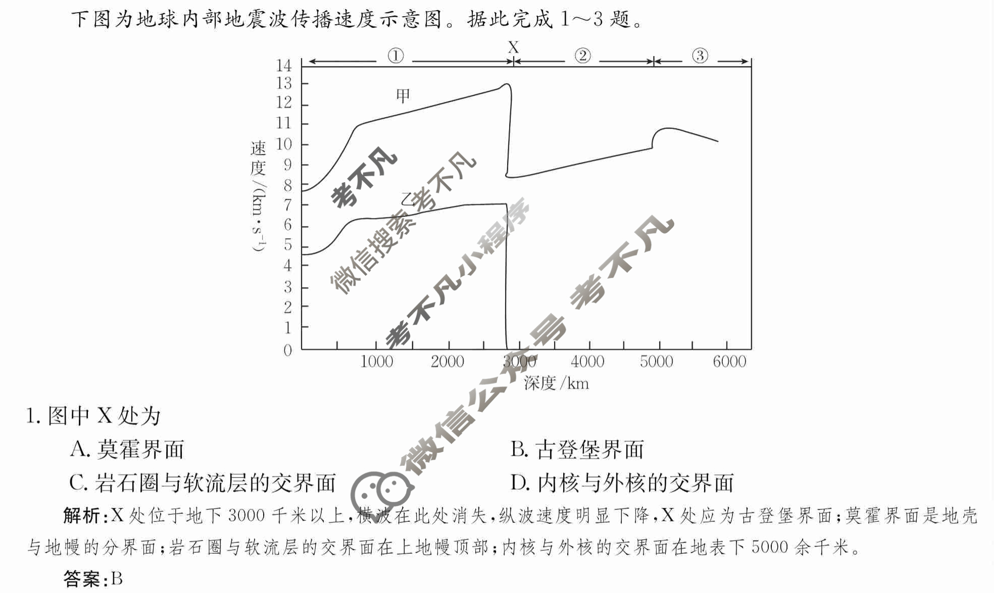 2024年卷行天下·周测卷[24新教材·ZCYK·地理-R-必修第一册-HAIN]地理(四)4 答案