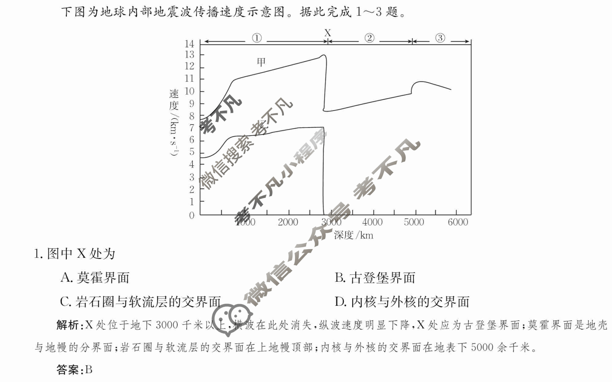 2024年卷行天下·周测卷[24新教材·ZCYK·地理-ZTB-必修第一册-QG]地理(三)3 答案