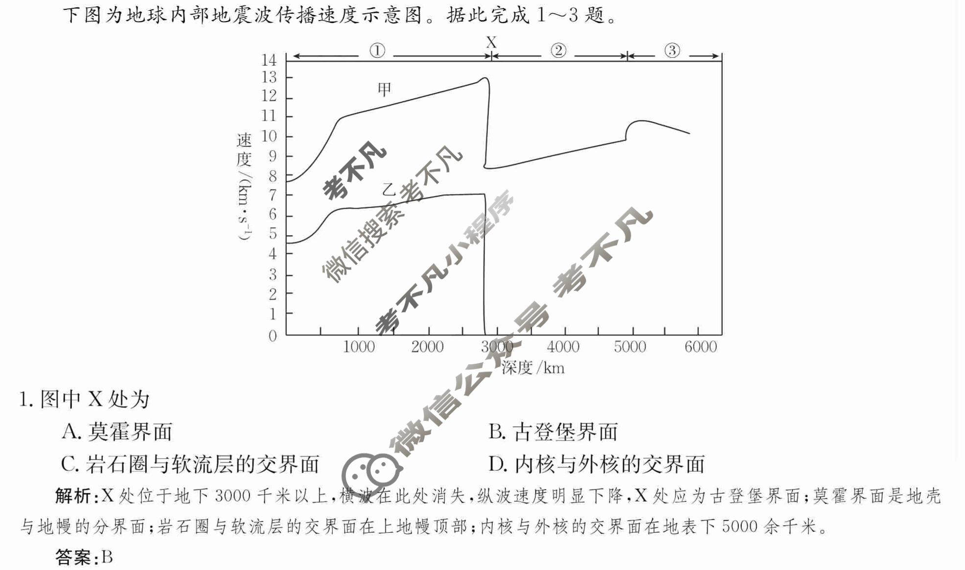 2024年卷行天下·周测卷[24新教材·ZCYK·地理-R-必修第一册-CQ]地理(四)4 答案