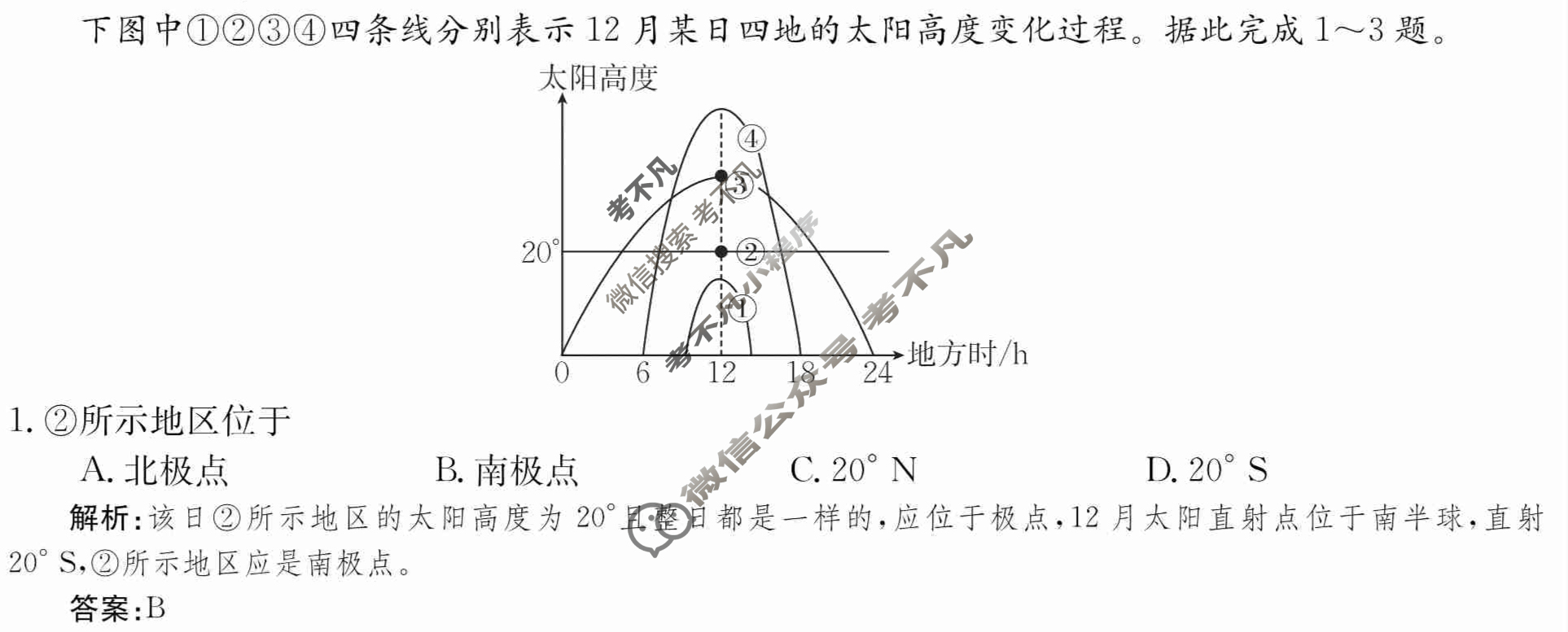 2024年卷行天下·周测卷[24新教材·ZCYK·地理-R-选择性必修1-G DONG]地理(二)2 答案