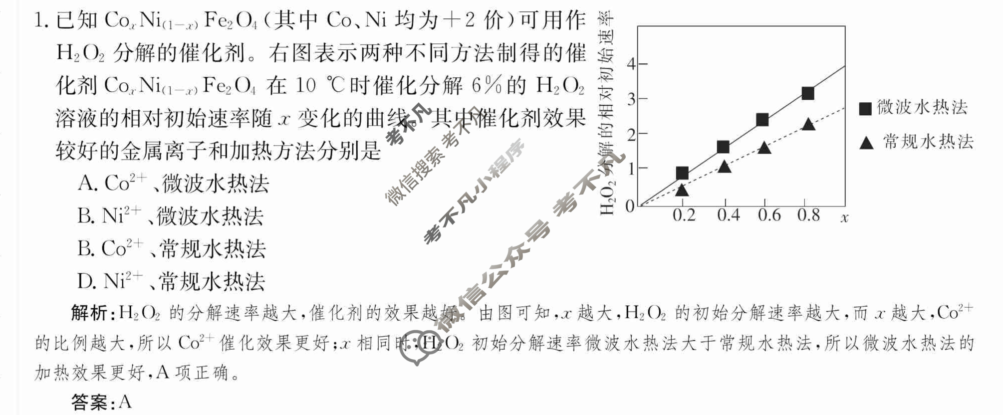 2024年卷行天下·周测卷[24新教材·ZCYK·化学-R-选择性必修1-QGB.N]化学(三)3 答案