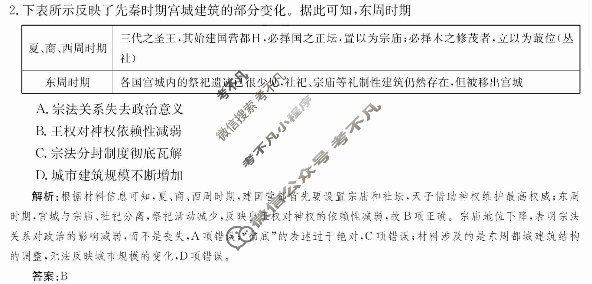 2024年卷行天下·周测卷[24新教材·ZCYK·历史-R-选择性必修1-HAIN]历史(一)1 答案