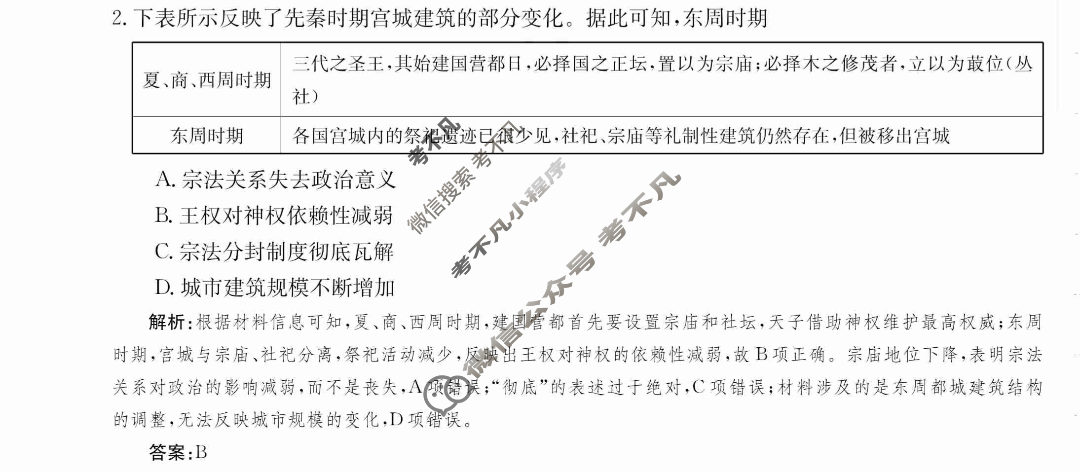 2024年卷行天下·周测卷[24新教材·ZCYK·历史-R-选择性必修1-CQ]历史(一)1 答案