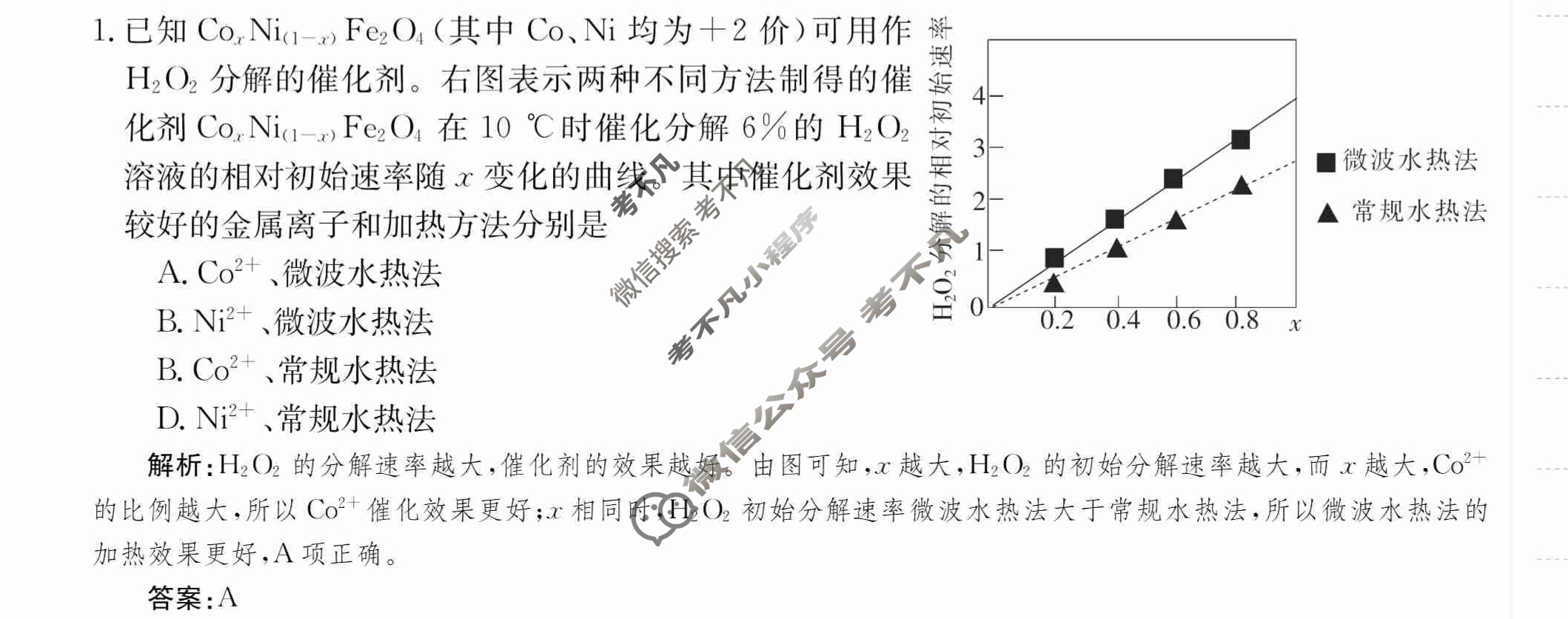 2024年卷行天下·周测卷[24新教材·ZCYK·化学-R-选择性必修1-QGA.Y]化学(三)3 答案