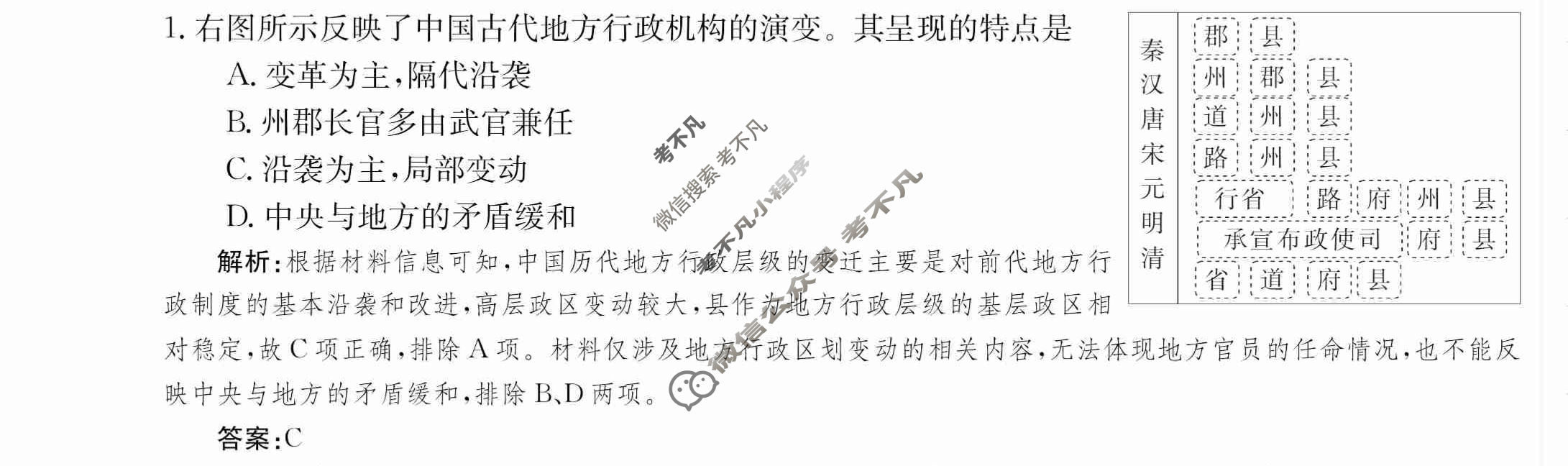 2024年卷行天下·月考卷[24新教材·ZCYK·历史-R-选择性必修1-QG]历史(二)2 答案