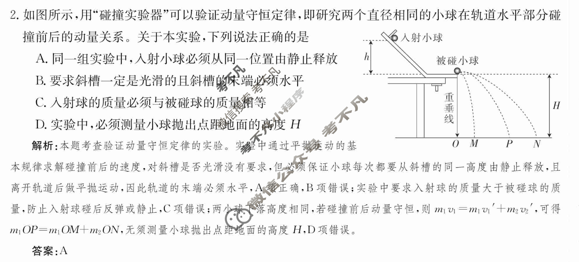 2024年卷行天下·周测卷[24新教材·ZCYK·物理-R-选择性必修第一册-QGA.N]物理(二)2答案