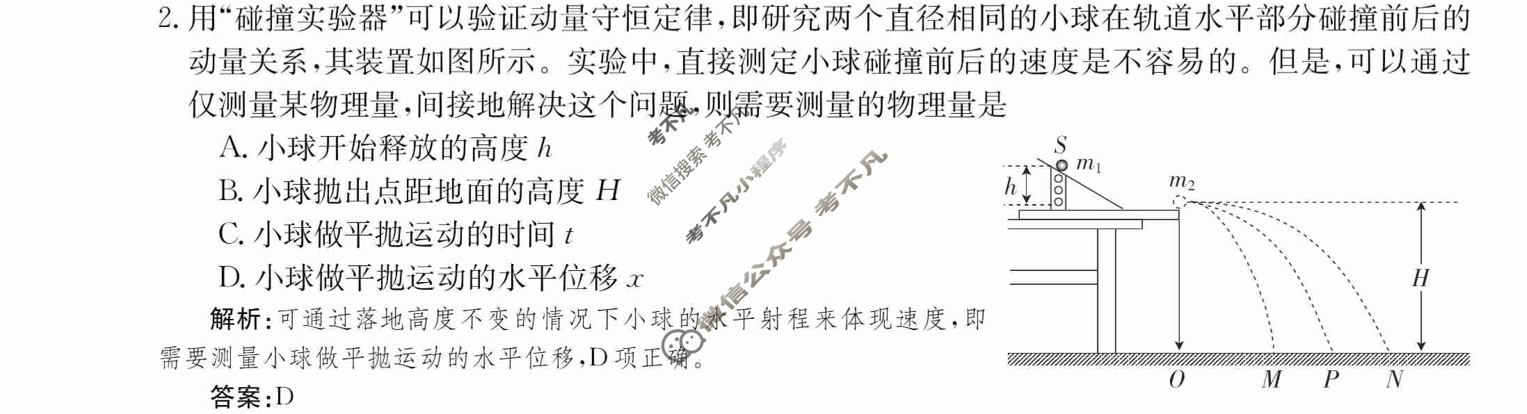 2024年卷行天下·周测卷[24新教材·ZCYK·物理-R-选择性必修第一册-HAIN]物理(二)2答案