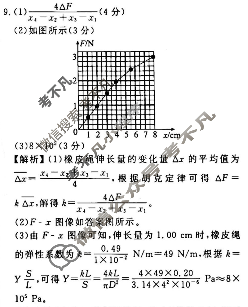2023-2024衡水金卷先享题 高三一轮复习40分钟周测卷[山东专版]物理(二)2答案