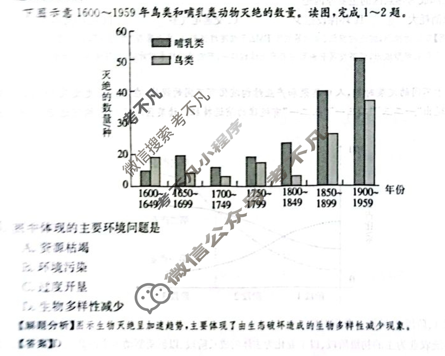 2024年全国100所名校高三单元测试示范卷[24·G3DY(新高考)·地理-R-必考-QGB]地理(十五)15答案