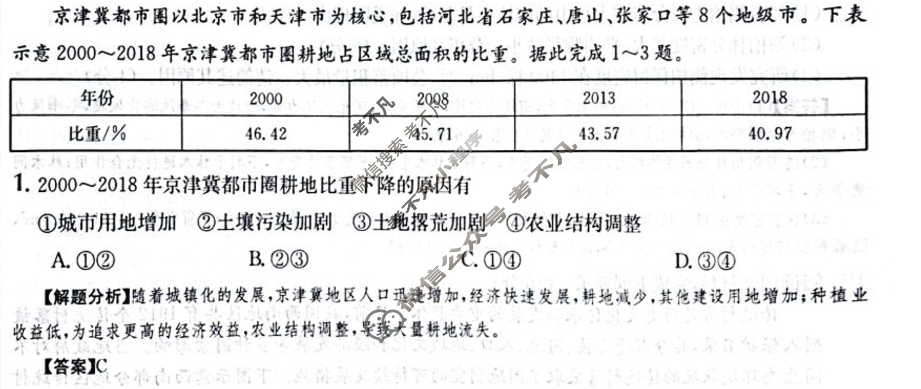 2024年全国100所名校高三单元测试示范卷[24·G3DY(新高考)·地理-R-必考-QGB]地理(二十四)24答案