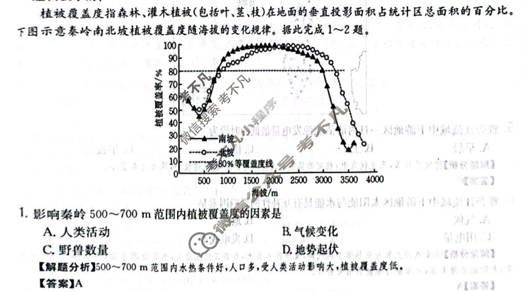 2024年全国100所名校高三单元测试示范卷[24·G3DY(新高考)·地理-R-必考-QGB]地理(二十三)23答案