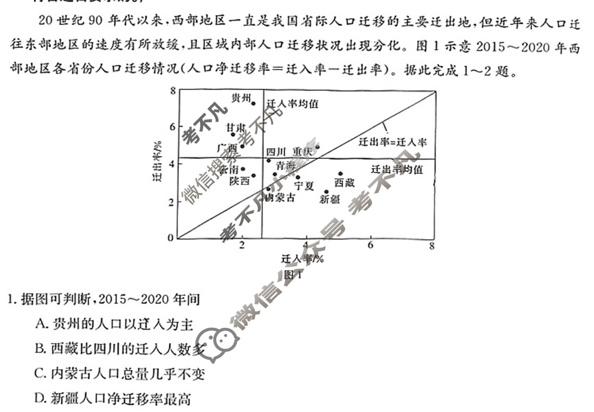 广东省2023-2024学年高三考试8月金太阳联考(24-09C)地理试题