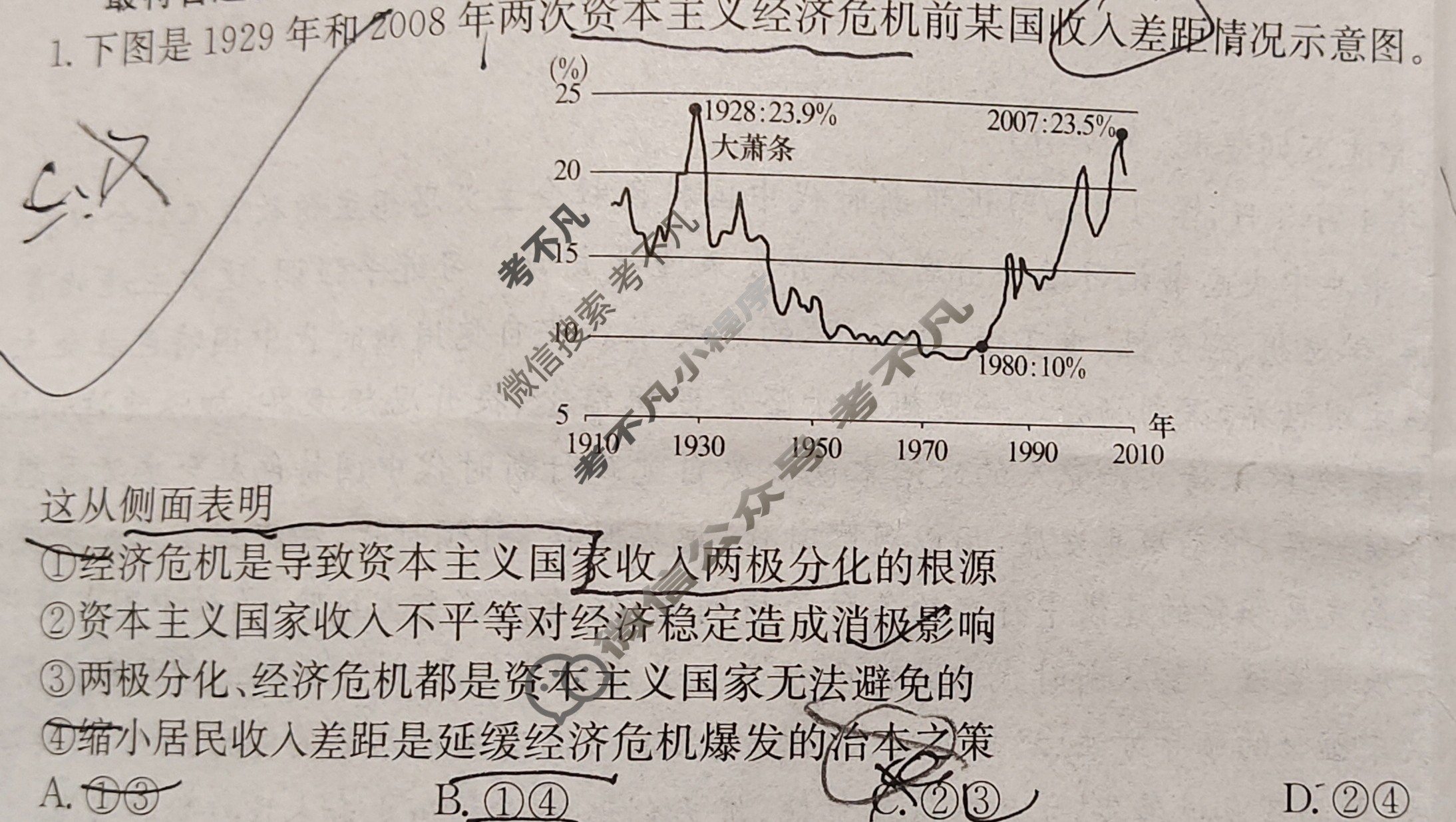2024年高考单科模拟信息卷[一]1政治X试题