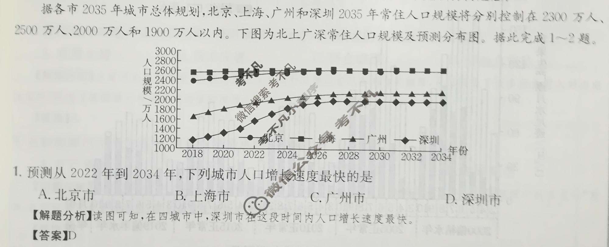 2024年高三第一轮复习周测卷[24·G3ZCJ(新高考)·地理-ZTB-必考-QG]地理(十五)15答案