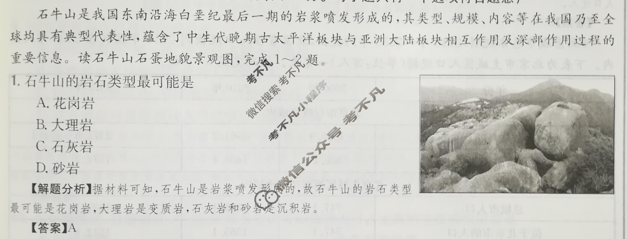 2024年高三第一轮复习周测卷[24·G3ZCJ(新高考)·地理-ZTB-必考-QG]地理(十三)13答案